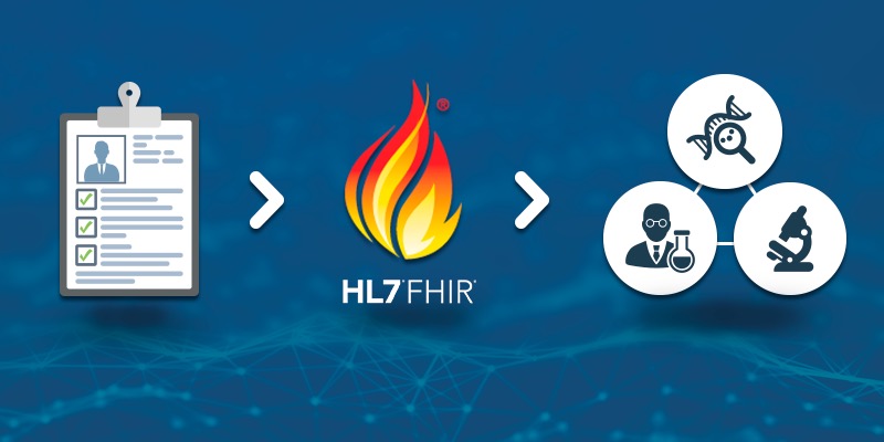 FHIR